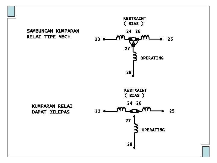 RESTRAINT ( BIAS ) SAMBUNGAN KUMPARAN RELAI TIPE MBCH 24 26 25 23 27