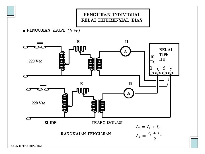 PENGUJIAN INDIVIDUAL RELAI DIFERENSIAL BIAS PENGUJIAN SLOPE ( V % ) I 1 R