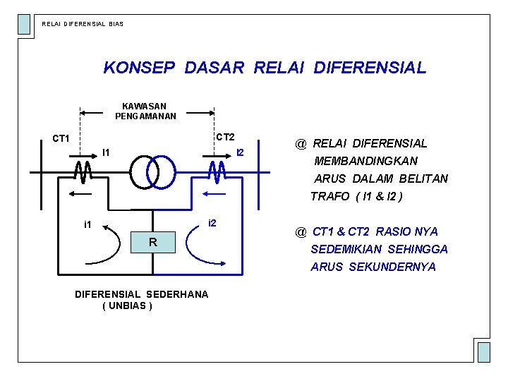 RELAI DIFERENSIAL BIAS KONSEP DASAR RELAI DIFERENSIAL KAWASAN PENGAMANAN CT 2 CT 1 I