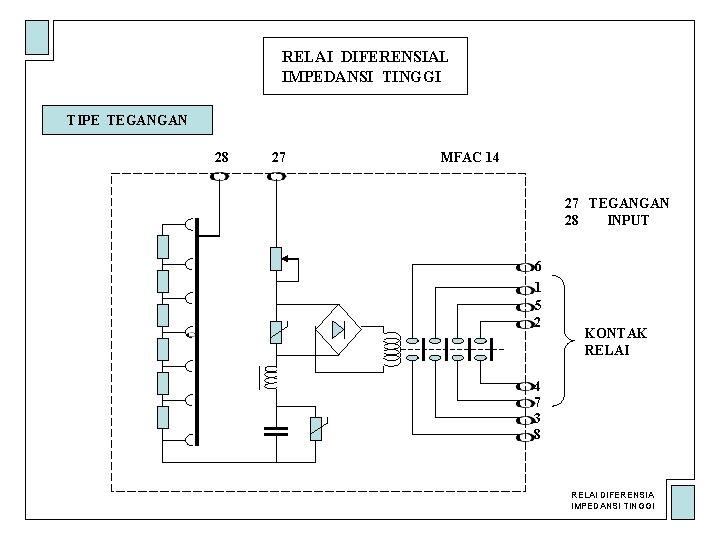 RELAI DIFERENSIAL IMPEDANSI TINGGI TIPE TEGANGAN 28 27 MFAC 14 27 TEGANGAN 28 INPUT