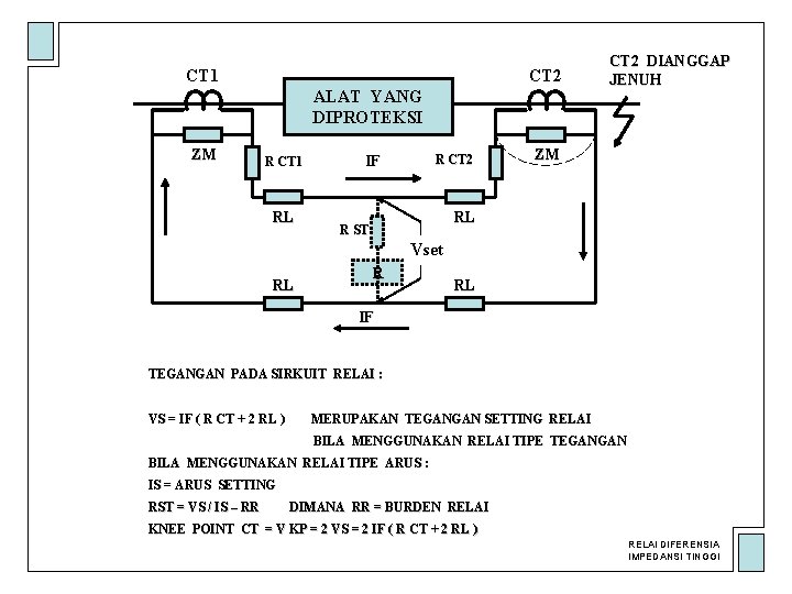 CT 1 CT 2 ALAT YANG DIPROTEKSI ZM R CT 1 RL R CT