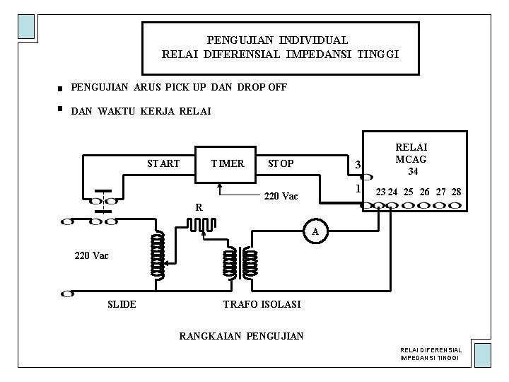 PENGUJIAN INDIVIDUAL RELAI DIFERENSIAL IMPEDANSI TINGGI PENGUJIAN ARUS PICK UP DAN DROP OFF DAN