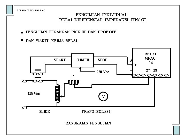RELAI DIFERENSIAL BIAS PENGUJIAN INDIVIDUAL RELAI DIFERENSIAL IMPEDANSI TINGGI PENGUJIAN TEGANGAN PICK UP DAN