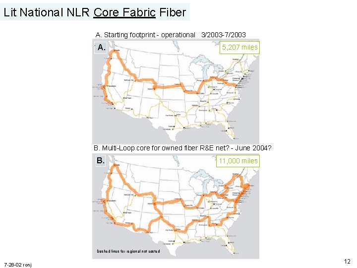 Lit National NLR Core Fabric Fiber A. Starting footprint - operational 3/2003 -7/2003. A.