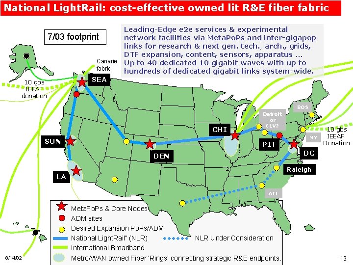 National Light. Rail: cost-effective owned lit R&E fiber fabric 7/03 footprint Canarie fabric Leading-Edge