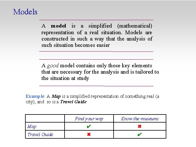 Models A model is a simplified (mathematical) representation of a real situation. Models are