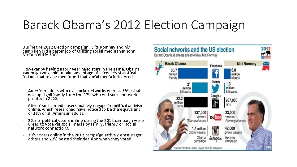 Barack Obama’s 2012 Election Campaign During the 2012 Election campaign, Mitt Romney and his