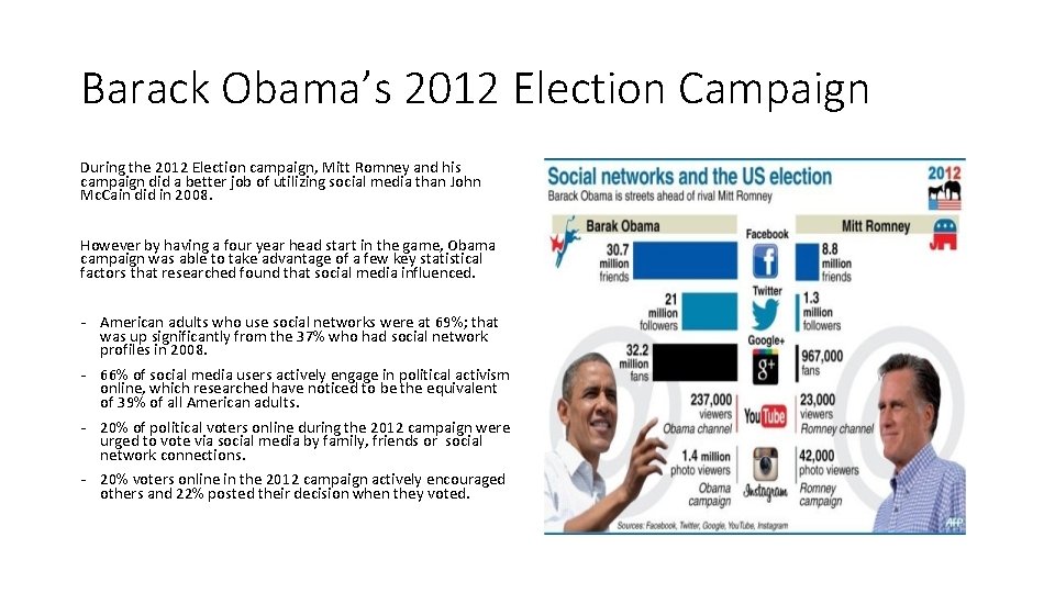 Barack Obama’s 2012 Election Campaign During the 2012 Election campaign, Mitt Romney and his Barack Obama’s 2012 Election Campaign During the 2012 Election campaign, Mitt Romney and his