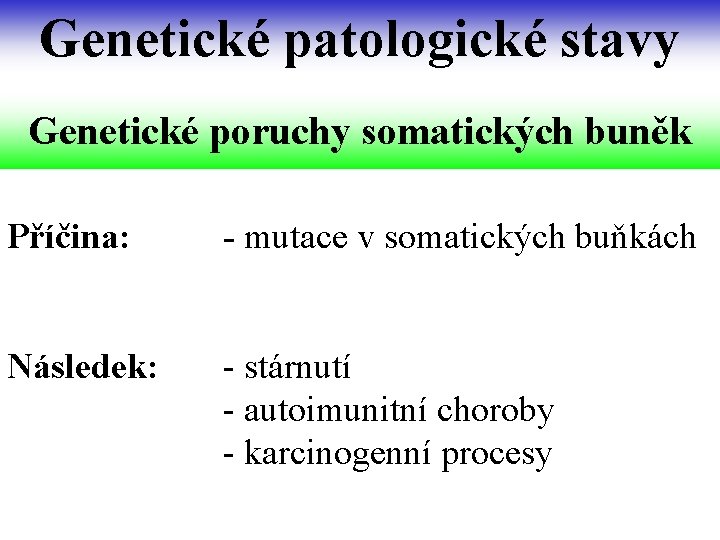 Genetické patologické stavy Genetické poruchy somatických buněk Příčina: - mutace v somatických buňkách Následek: