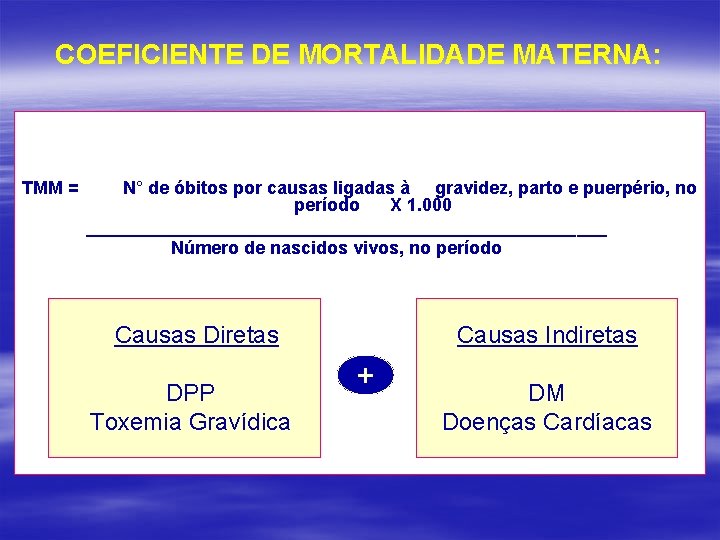 COEFICIENTE DE MORTALIDADE MATERNA: TMM = N° de óbitos por causas ligadas à gravidez,