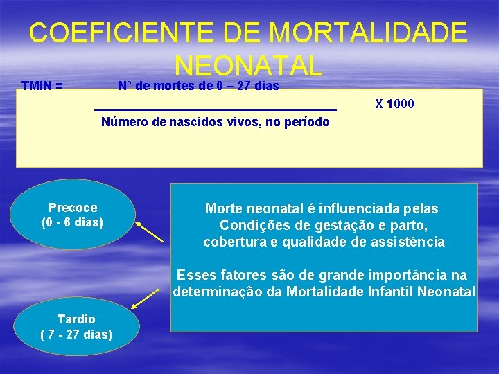COEFICIENTE DE MORTALIDADE NEONATAL TMIN = N° de mortes de 0 – 27 dias