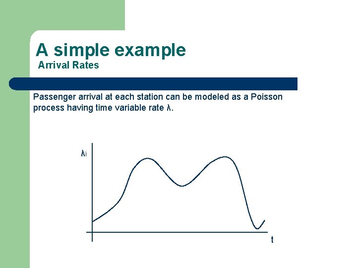 A simple example Arrival Rates Passenger arrival at each station can be modeled as