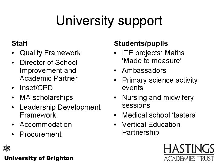 University support Staff • Quality Framework • Director of School Improvement and Academic Partner