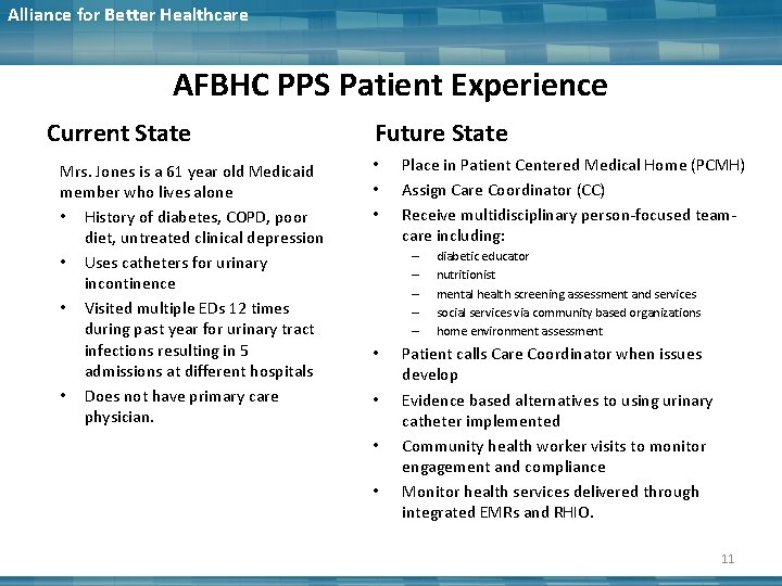 Alliance for Better Healthcare Alliance for Better Health Care AFBHC PPS Patient Experience Current