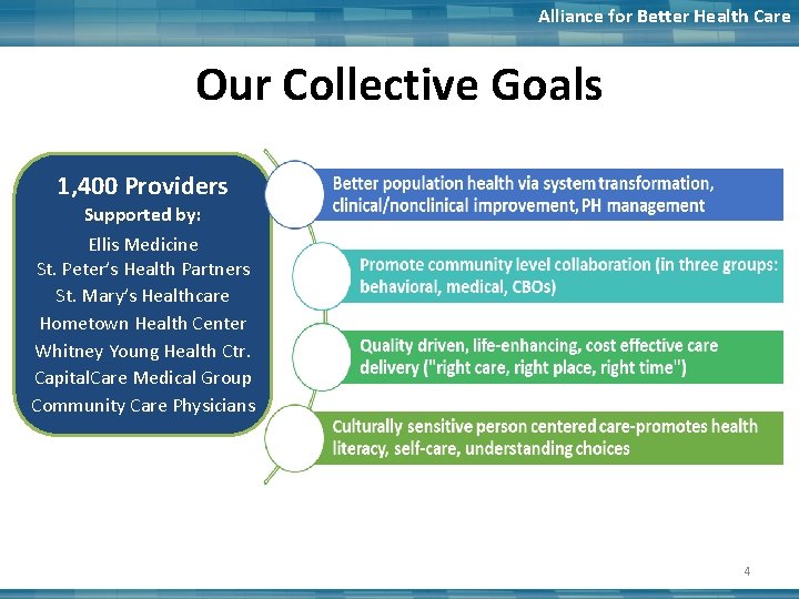 Alliance for Better Health Care Our Collective Goals 1, 400 Providers Supported by: Ellis