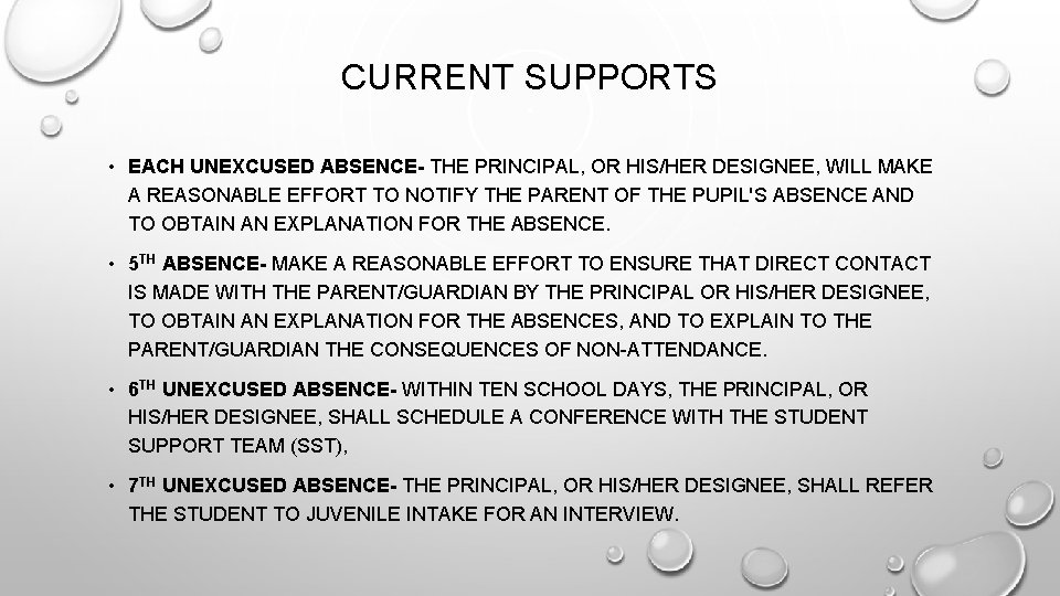 CURRENT SUPPORTS • EACH UNEXCUSED ABSENCE- THE PRINCIPAL, OR HIS/HER DESIGNEE, WILL MAKE A