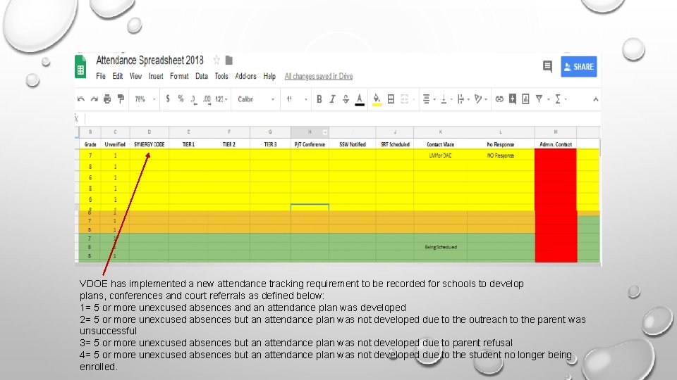VDOE has implemented a new attendance tracking requirement to be recorded for schools to
