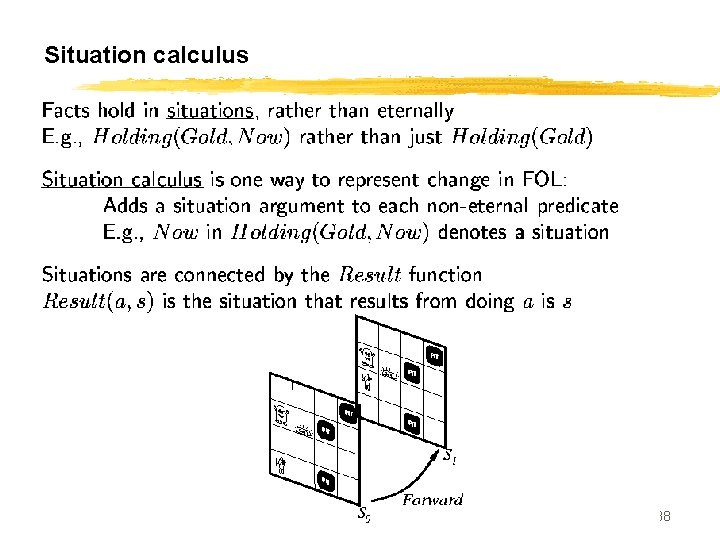 Situation calculus CS 561, Sessions 11 -12 38 