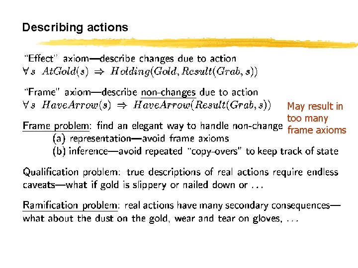 Describing actions May result in too many frame axioms CS 561, Sessions 11 -12