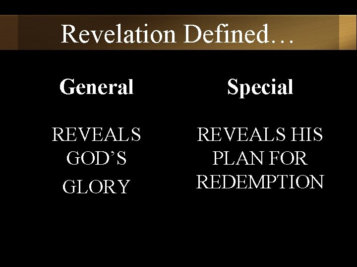 Revelation Defined… General Special REVEALS GOD’S GLORY REVEALS HIS PLAN FOR REDEMPTION Revelation Defined… General Special REVEALS GOD’S GLORY REVEALS HIS PLAN FOR REDEMPTION