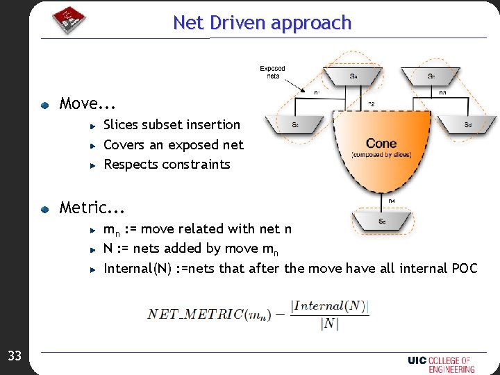 Net Driven approach Move. . . Slices subset insertion Covers an exposed net Respects