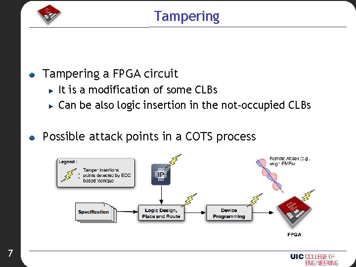 Tampering a FPGA circuit It is a modification of some CLBs Can be also