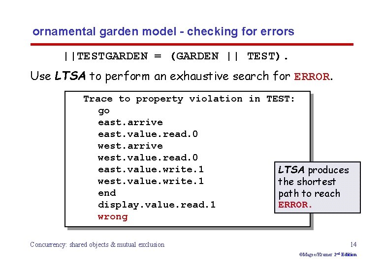 ornamental garden model - checking for errors ||TESTGARDEN = (GARDEN || TEST). Use LTSA