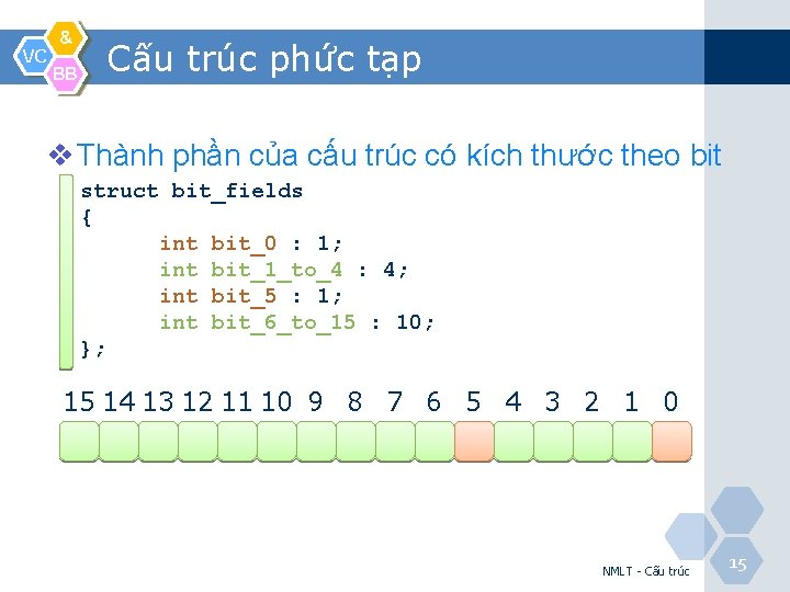 VC & BB Cấu trúc phức tạp v Thành phần của cấu trúc có