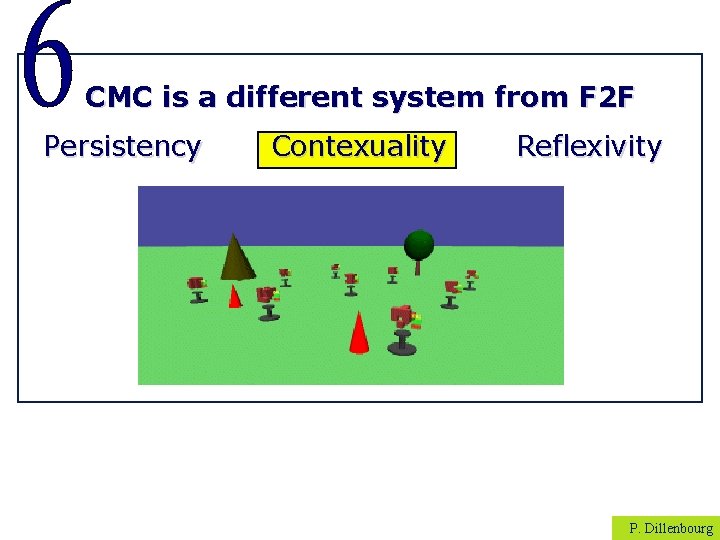 CMC is a different system from F 2 F Persistency Contexuality Reflexivity P. Dillenbourg