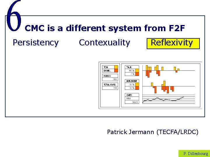 CMC is a different system from F 2 F Persistency Contexuality Reflexivity Patrick Jermann