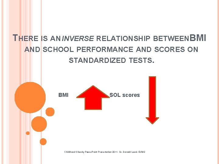 THERE IS AN INVERSE RELATIONSHIP BETWEEN BMI AND SCHOOL PERFORMANCE AND SCORES ON STANDARDIZED