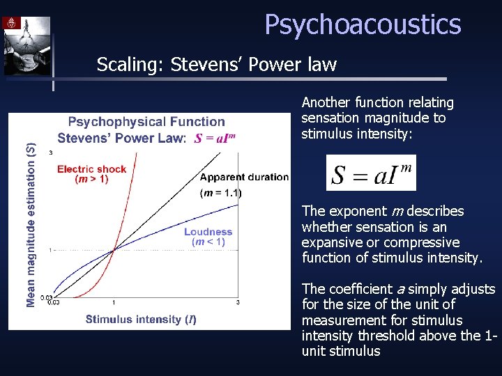 Psychoacoustics Scaling: Stevens’ Power law Another function relating sensation magnitude to stimulus intensity: The