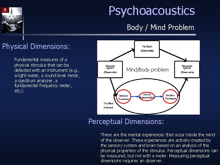 Psychoacoustics Body / Mind Problem Physical Dimensions: Fundamental measures of a physical stimulus that