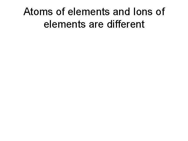 Atoms of elements and Ions of elements are different 