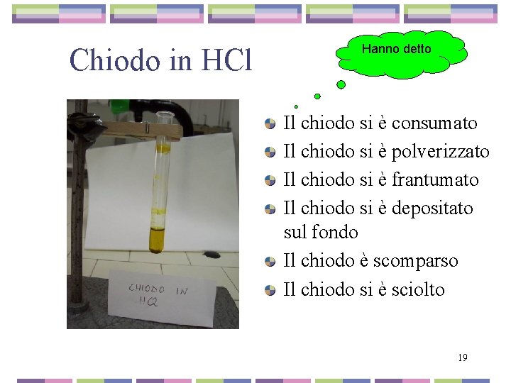 Chiodo in HCl Hanno detto Il chiodo si è consumato Il chiodo si è