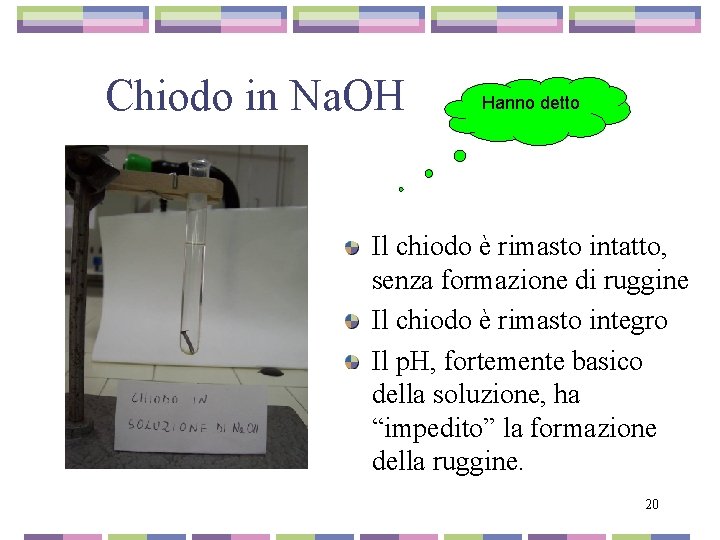 Chiodo in Na. OH Hanno detto Il chiodo è rimasto intatto, senza formazione di