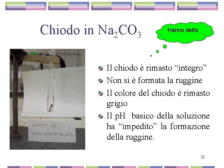 Chiodo in Na 2 CO 3 Hanno detto Il chiodo è rimasto “integro” Non