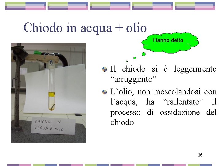 Chiodo in acqua + olio Hanno detto Il chiodo si è leggermente “arrugginito” L’olio,