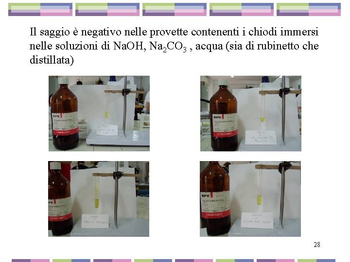 Il saggio è negativo nelle provette contenenti i chiodi immersi nelle soluzioni di Na.