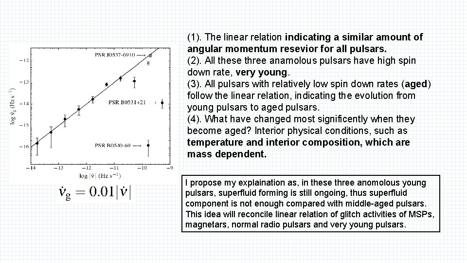 (1). The linear relation indicating a similar amount of angular momentum resevior for all