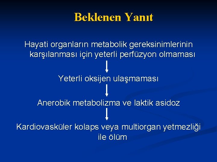 Beklenen Yanıt Hayati organların metabolik gereksinimlerinin karşılanması için yeterli perfüzyon olmaması Yeterli oksijen ulaşmaması