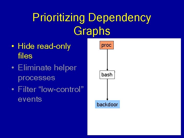 Prioritizing Dependency Graphs • Hide read-only files • Eliminate helper processes • Filter “low-control”