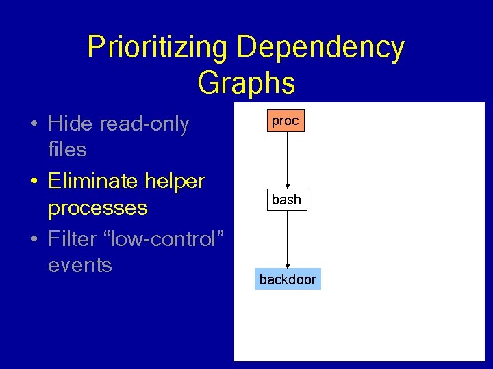 Prioritizing Dependency Graphs • Hide read-only files • Eliminate helper processes • Filter “low-control”