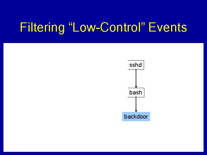 Filtering “Low-Control” Events proc login sshd utmp bash backdoor 