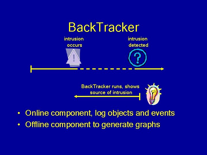 Back. Tracker intrusion occurs intrusion detected Back. Tracker runs, shows source of intrusion •