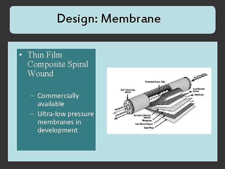 Design: Membrane • Thin Film Composite Spiral Wound – Commercially available – Ultra-low pressure