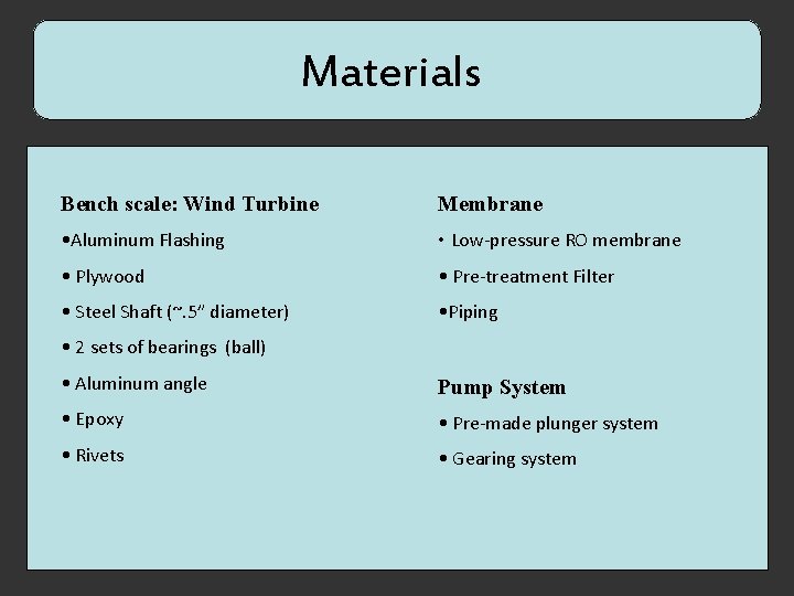 Materials Bench scale: Wind Turbine Membrane • Aluminum Flashing • Low-pressure RO membrane •