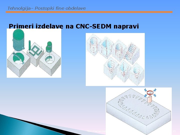 Tehnolgija– Postopki fine obdelave Primeri izdelave na CNC-SEDM napravi TEH Klemenšek 3. 8. 3