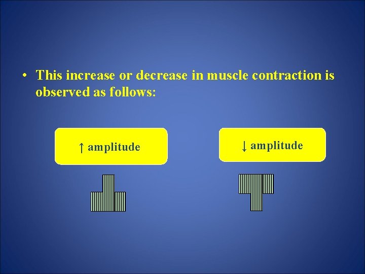  • This increase or decrease in muscle contraction is observed as follows: ↑