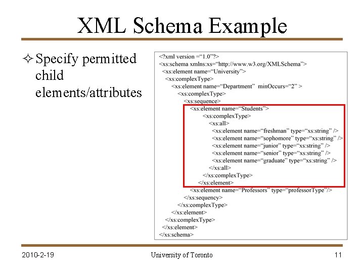 XML Schema Example ² Specify permitted child elements/attributes 2010 -2 -19 University of Toronto